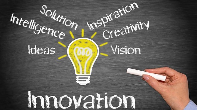 Wie pitche ich meine Innovations- und Gründungsidee?