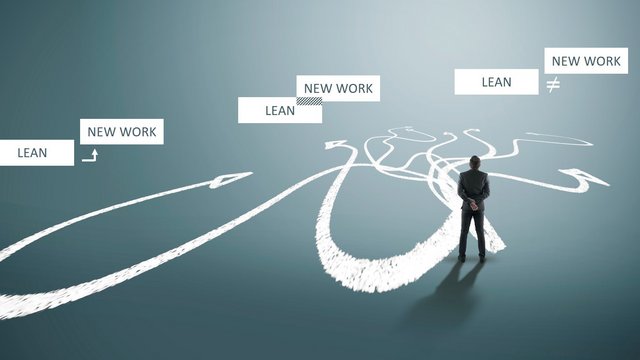 Führung in Zeiten New Work - New Normal?