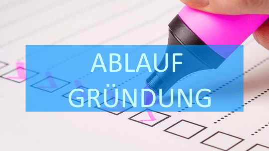Planung einer Gründung I