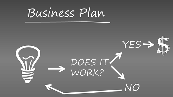 Realization of a business venture